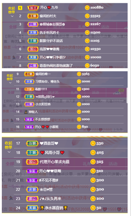 开心❤️❤️果主播照片