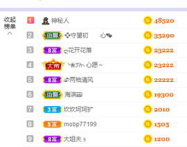 🎶柒歌24号生日会主播照片