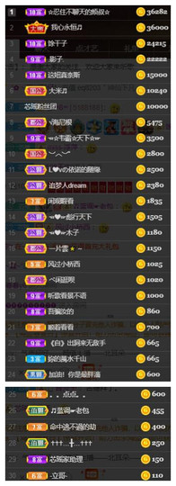 芯瑶❤️今休周二见～主播照片