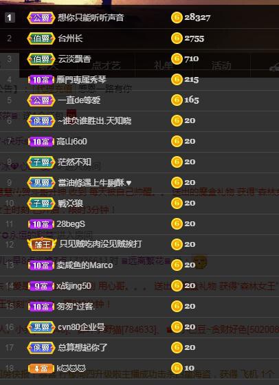 🎶琴儿🎶涅槃重生的图片