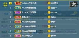 A.Lan★阿兰*主播照片