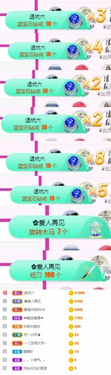 上官暂休(调整心态）主播照片