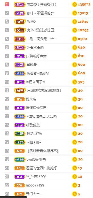 冰凌吖~的图片