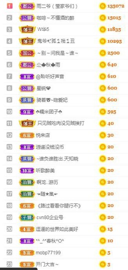 冰贺粉丝哥中华哥晋升的图片