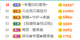 凑美没人爱主播照片