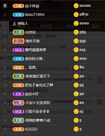 🎶琴儿🎶涅槃重生的图片