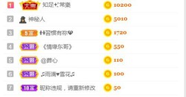 仟亿加油主播照片