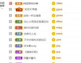 仟亿加油主播照片