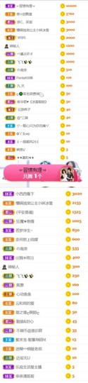 🍀冰雪❤️🍀加油的图片