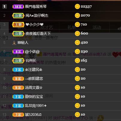 🎶琴儿🎶涅槃重生的图片