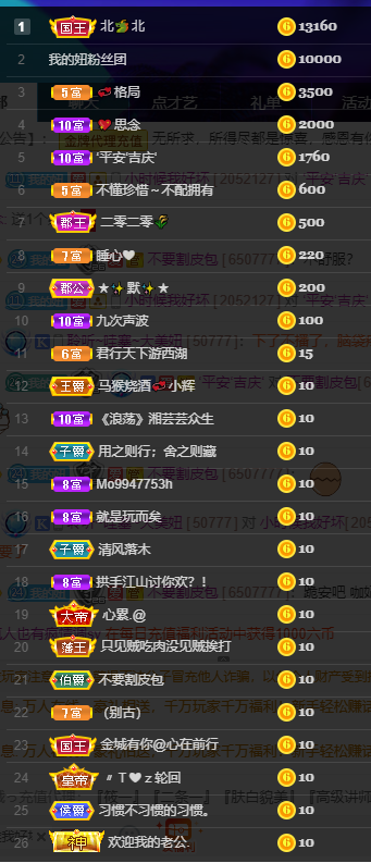 聆听~福妞儿的图片