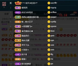 ☂客家甜心金牌代理☂主播照片