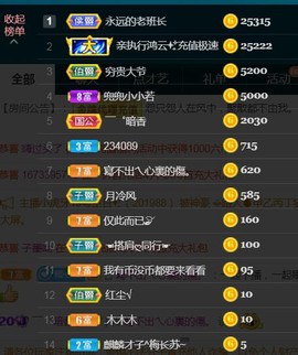 56845296不伤主播照片