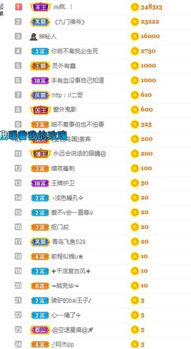 拜拜你嘞主播照片