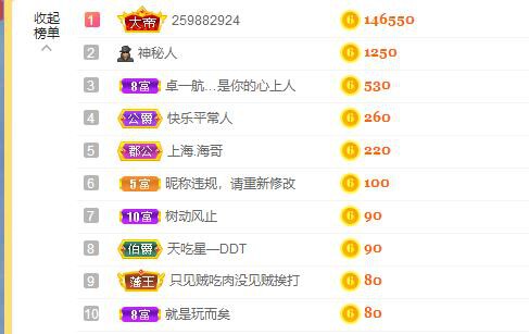 美人生活号的图片