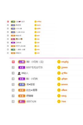 忆美❥❥❥主播照片