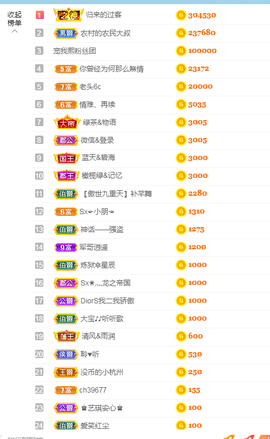 苏熙！！！主播照片
