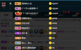 ☂客家甜心金牌代理☂主播照片