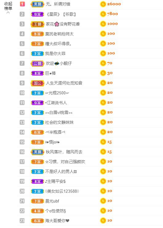 一树梨花压海唐同学☞的图片