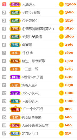 ╰❥℡冰雪每天40首主播照片