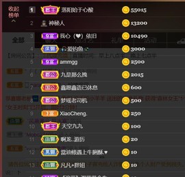 九公主99主播照片