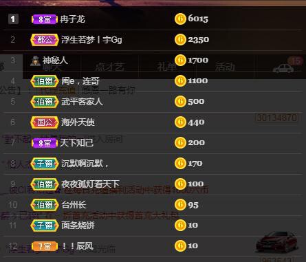 🎶琴儿🎶涅槃重生的图片