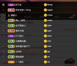 🎶琴儿幸福满满🎶的图片