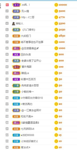 拜拜你嘞主播照片