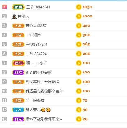 小明月生病晚上休的图片