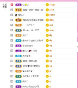 曈妹儿💜51818主播照片