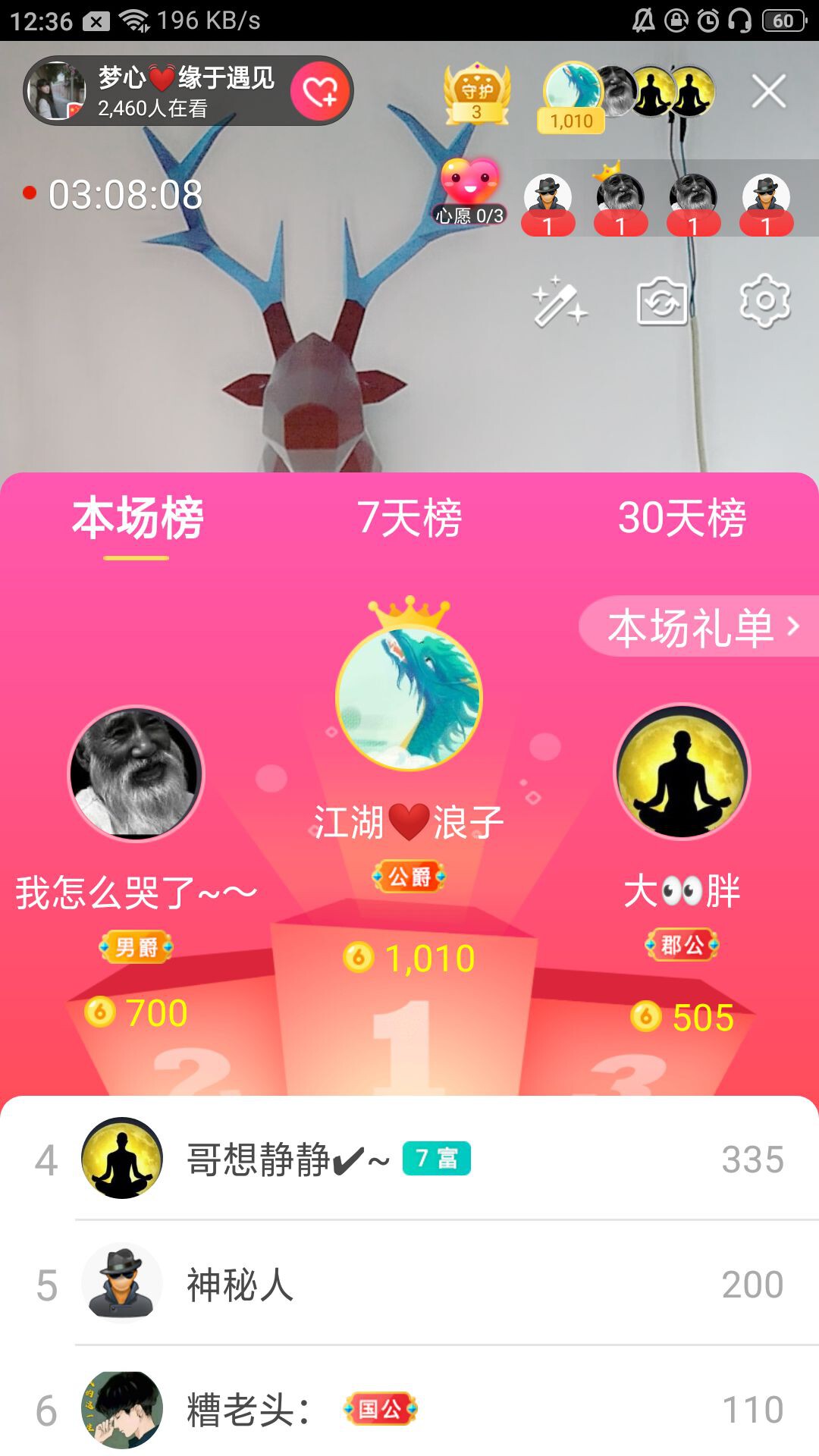 梦心💞缘于遇见的图片