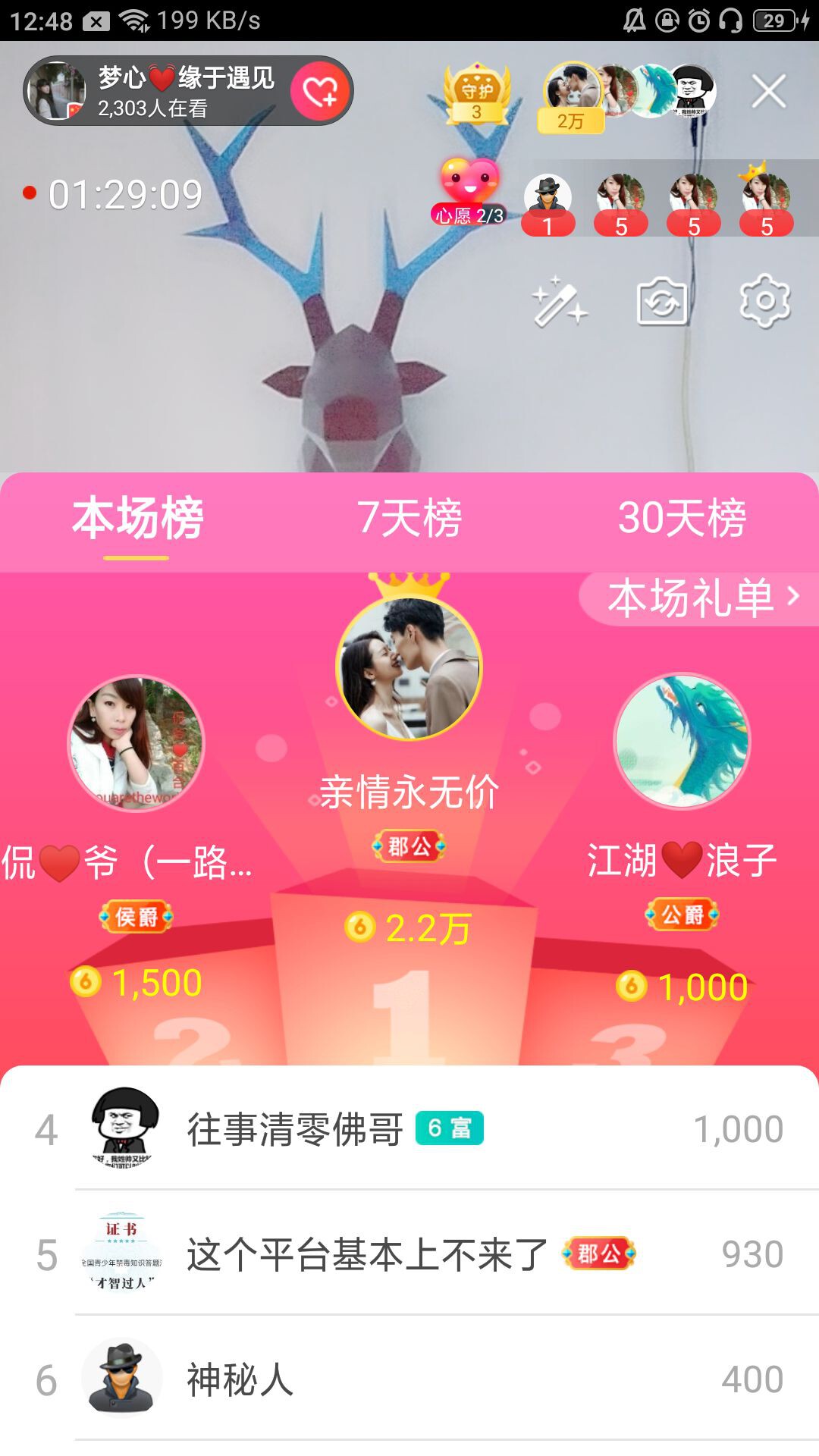 梦心💞缘于遇见的图片