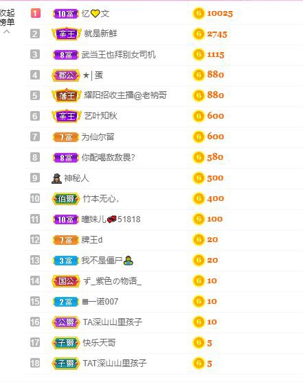 曈妹儿💜51818的图片
