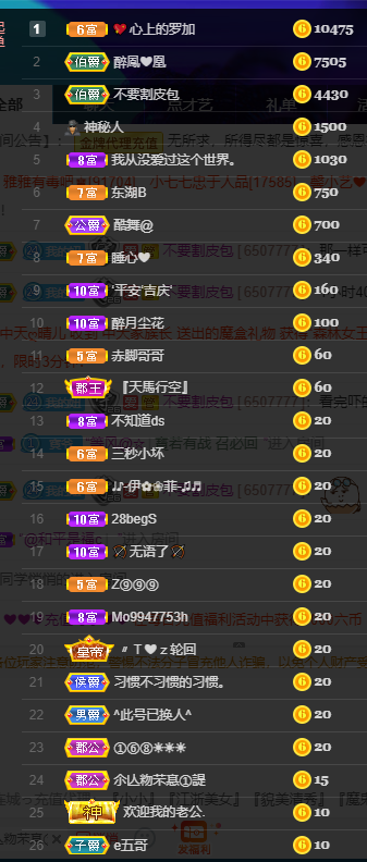 聆听~福妞儿的图片