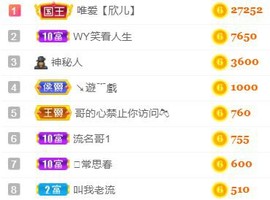 素雅依依暂休主播照片