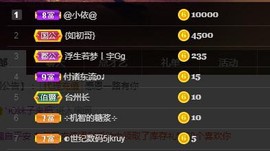 🎶琴儿幸福满满🎶的图片