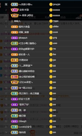 ★じ☆ve宝宝主播照片