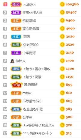 ╰❥℡冰雪每天40首主播照片