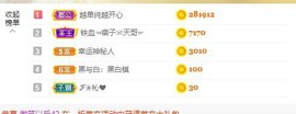 蜜乐*暂休主播照片
