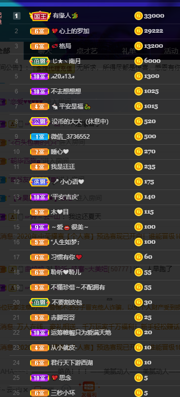 聆听~福妞儿的图片