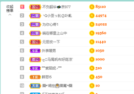 萍.萍lp主播照片