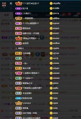 ☂客家甜心金牌代理☂主播照片