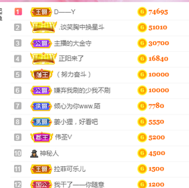 姜小狸主播照片