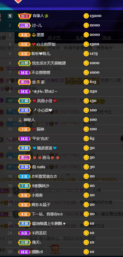 聆听~福妞儿的图片