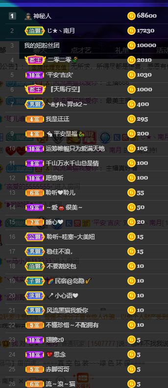 聆听~福妞儿的图片
