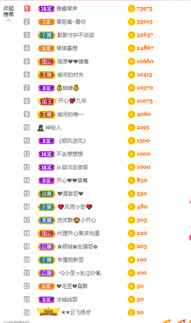 开心❤️❤️果主播照片