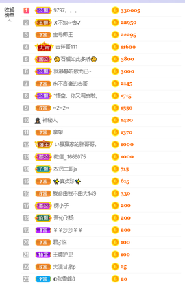 小阿轩∞∞主播照片