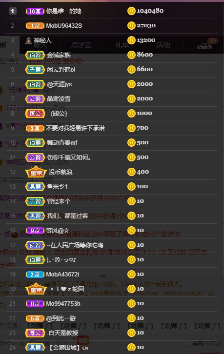 凤凤凤凤凤凤凤凤凤.的图片