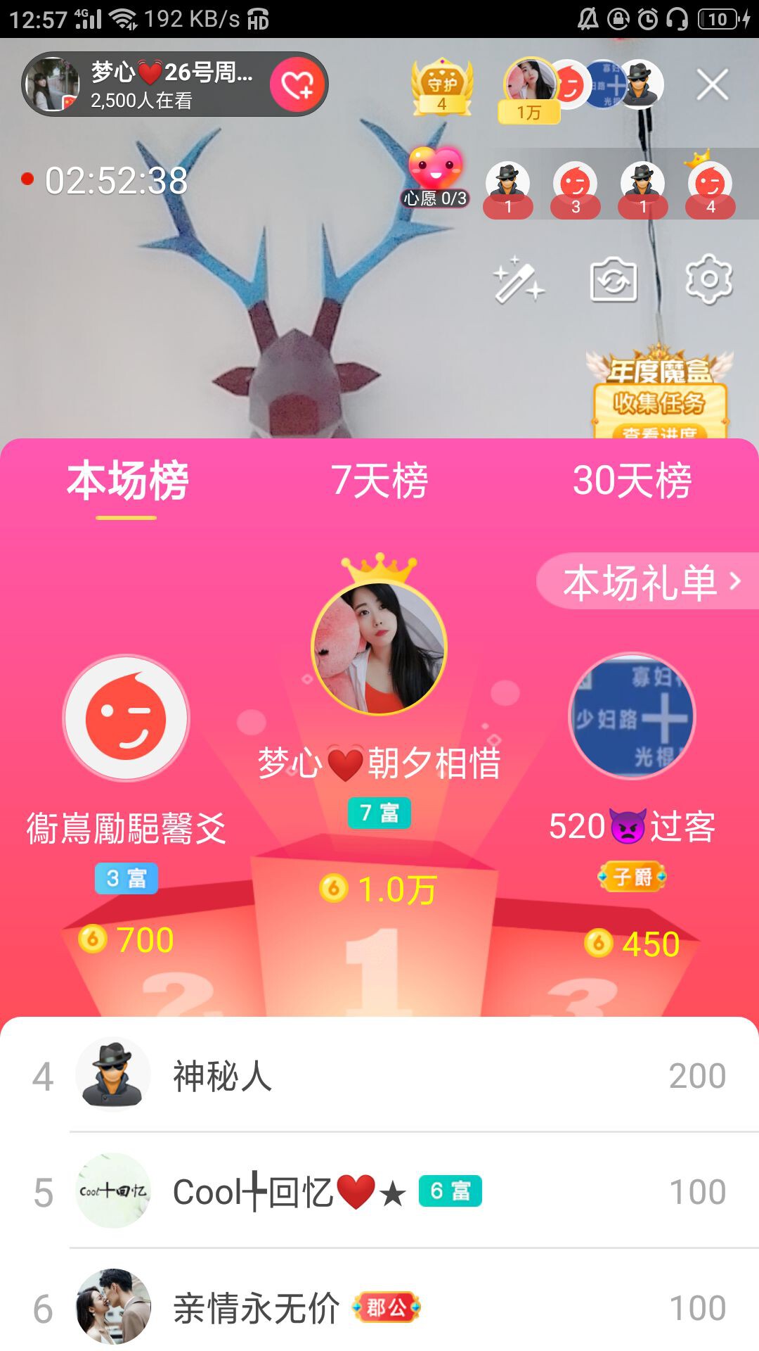 梦心💞缘于遇见的图片