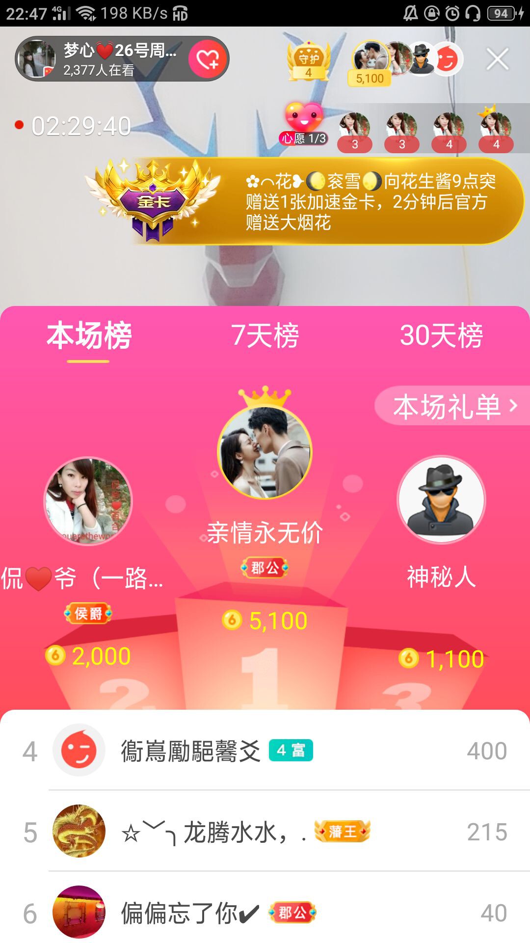 梦心💞缘于遇见的图片